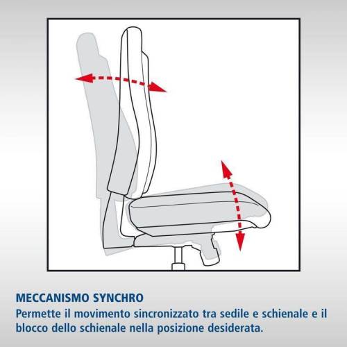Sedia operativa Air Synchro 2.0 -...