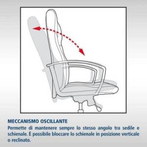 Sedia Operativa Tecla -... 2