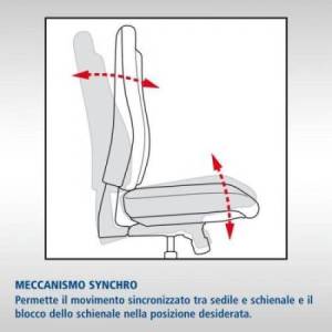 Sgabello Lory - Braccioli... 2
