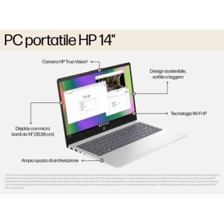 HP Laptop 14 AMD7120U/8GB/256