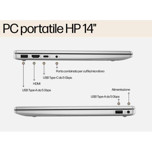 HP Laptop 14 AMD7120U/8GB/256