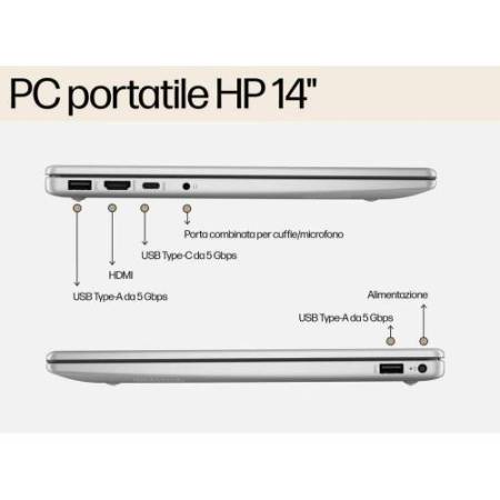 HP Laptop 14 AMD7120U/8GB/256