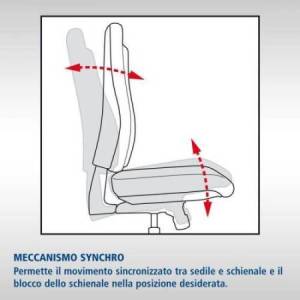 Sedia Operativa Air Synchro... 2