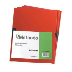 Cartellina con molla Spring...