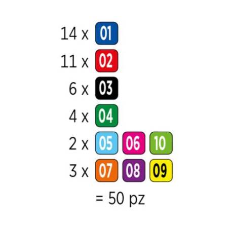 Barattolo Penna a sfera cancellabile Cancellik - punta 1,0mm - colori assortiti  - Tratto - conf. 50 pezzi