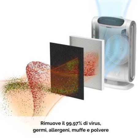 Purificatore d'aria AERAMAX DX-55 da terra 20mq - Fellowes