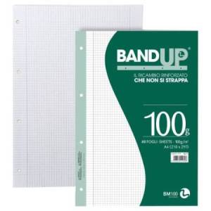 Ricambi BandUP forati...