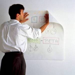 Blocco da parete Super... 2