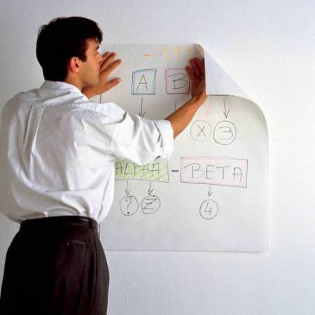 Blocco da parete Super Sticky - 559RP - 63,5 x 77,5 cm - carta riciclata - bianco - 30 fogli - Post-it