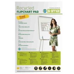 Blocchi per lavagna Earth -...