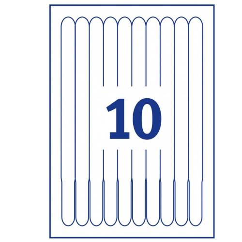 Braccialetti identificativi...