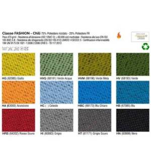 Seduta operativa Hubble... 2