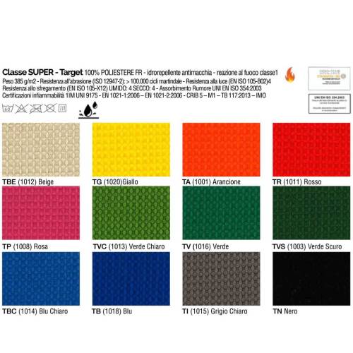 Seduta operativa Hubble HUHU - 4...