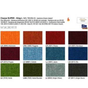 Seduta operativa Shape... 2