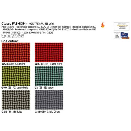 Seduta operativa Jet JEA - con...