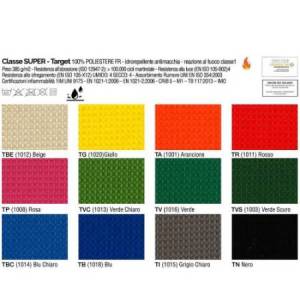 Seduta operativa Andy ANB -... 2