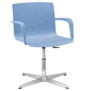 Seduta attesa Melissa MEGP...