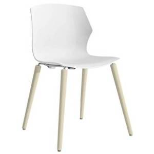 Seduta attesa No Frill NFL...