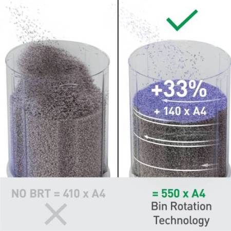 Distruggidocumenti Office P5 - taglio a micro frammenti 2x15 mm - Leitz