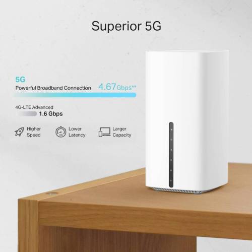 Router - Gigabit 5G Wi-Fi 6 Dual Band...