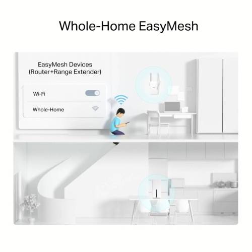 Router - Gigabit 5G Wi-Fi 6 Dual Band...