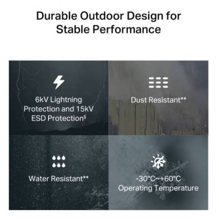 Router -  4G Wi-Fi 300Mbps - Tp-Link