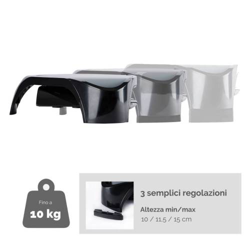 Supporto monitor plus - vaschetta e...