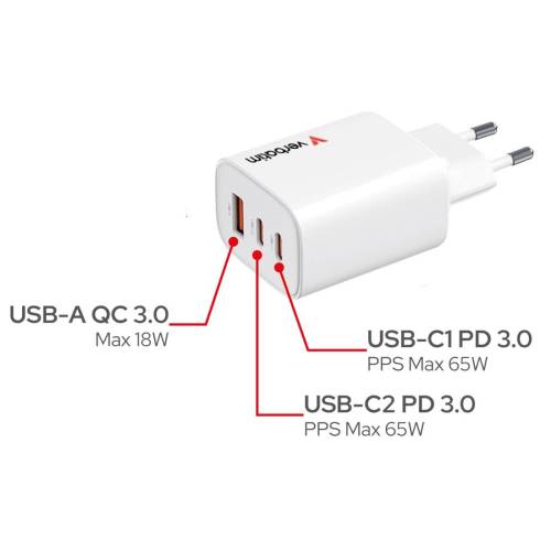 Caricabatterie - da parete - GaN...