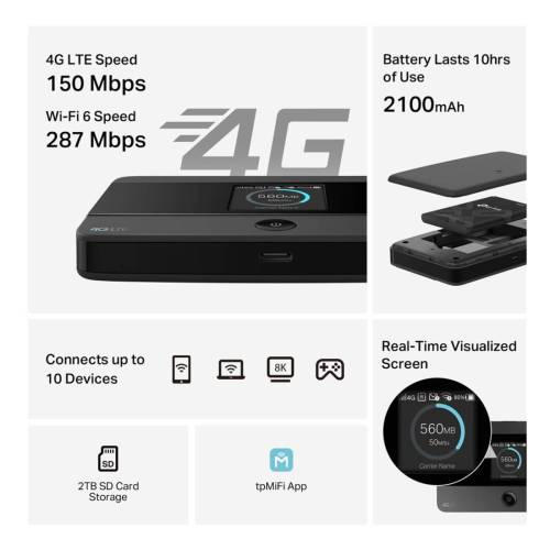 Mobile Wi-Fi 4G LTE - fino a 150Mbps...