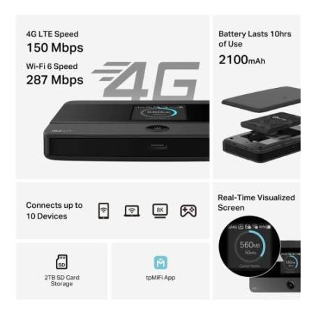 Mobile Wi-Fi 4G LTE - fino a 150Mbps - TP-LINK